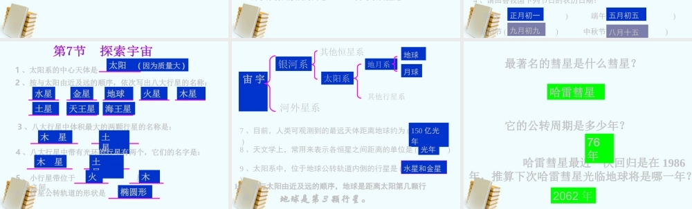 七年级科学上册 第三章地球与宇宙复习课件 浙教版 课件