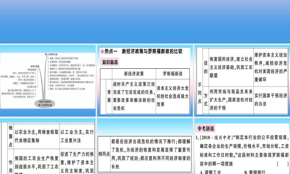九年级历史下册 第四单元 经济大危机和第二次世界大战小结习题课件 新人教版 课件