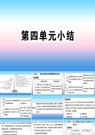 九年级历史下册 第四单元 经济大危机和第二次世界大战小结习题课件 新人教版 课件