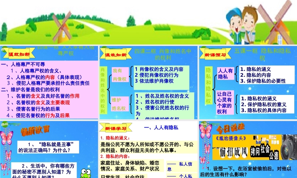 八年级政治下册 第二单元之(隐私和隐私权)课件 人教新课标版 课件