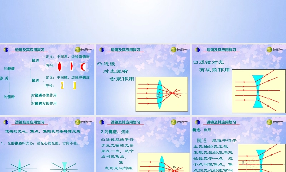 八年级物理上册 光学复习课件(二) 新人教版 课件