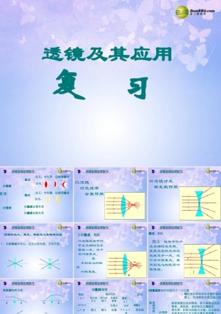 八年级物理上册 光学复习课件(二) 新人教版 课件