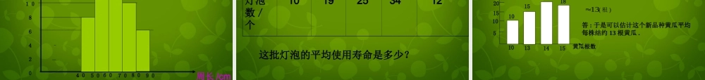 八年级数学下册 .1 平均数课件 (新版)新人教版 课件