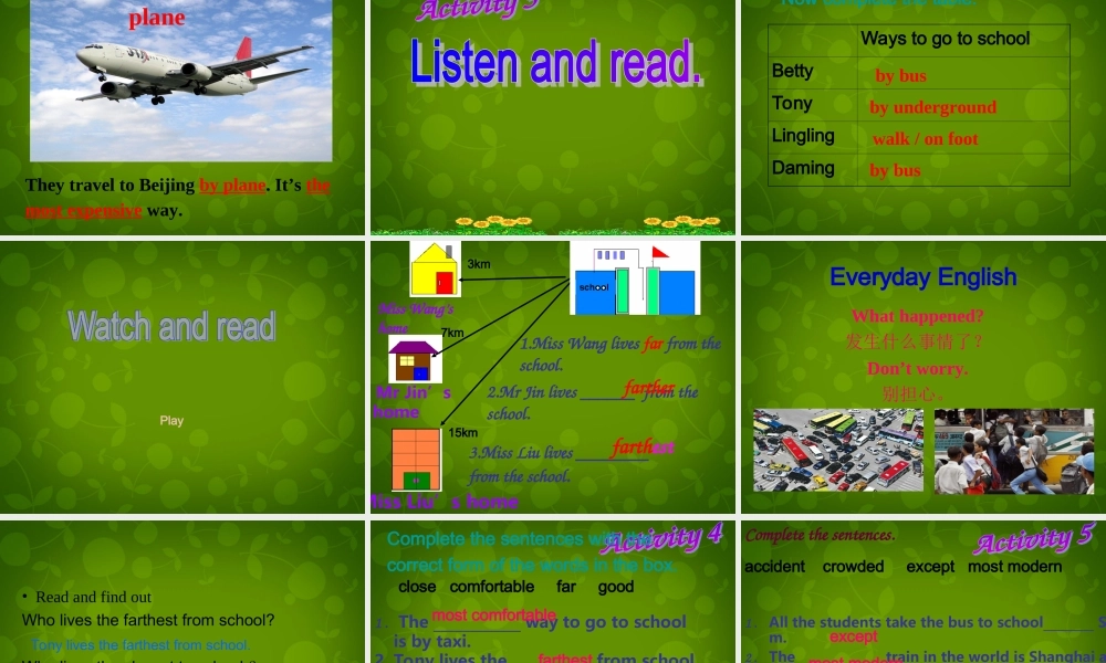 八年级英语上册 Module 4 Unit 1 He lives the farthest from school课件 (新版)外研版 课件