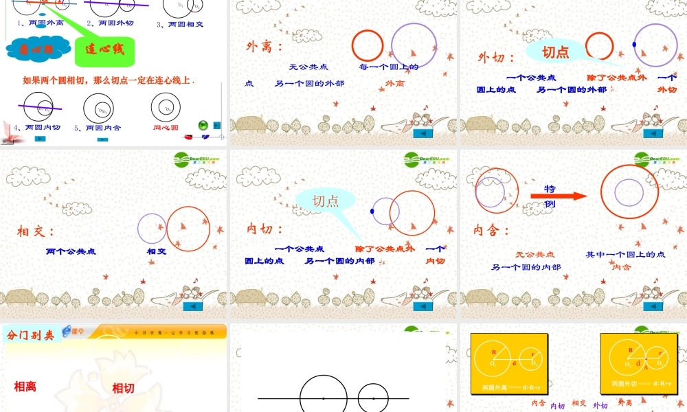 九年级数学上册 (56圆与圆的位置关系)课件 苏科版 课件