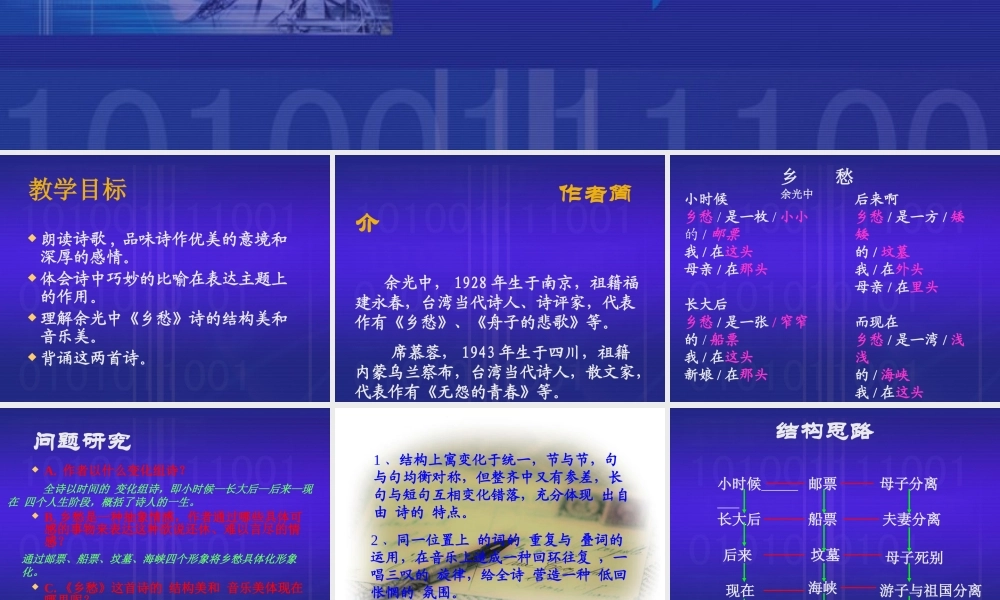 初三语文乡愁诗两首 课件