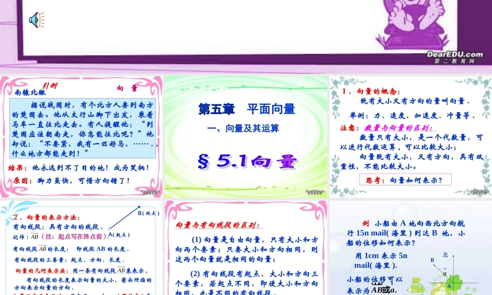 北京市清华附中高一数学向量 课件