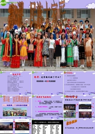 九年级思想品德 第8课(民族大家庭)第1站课件1 北师大版 课件