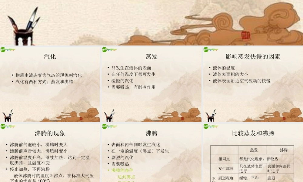 八年级物理上册 探究汽化和液化的特点(2)课件 沪粤版 课件