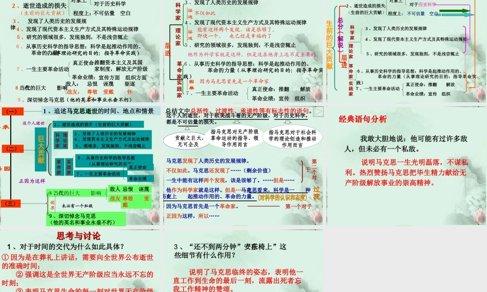 山东省冠县一中高一语文 在马克思墓前的讲话课件 新人教版 课件
