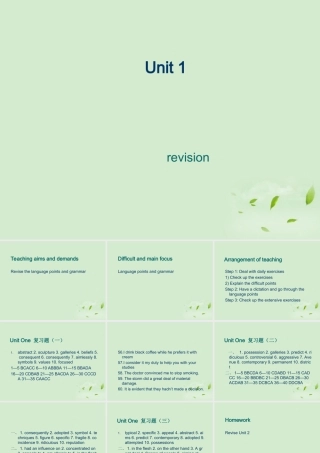 山东省沂水一中高二英语 Unit 1  revision课件(16) 新人教版 课件