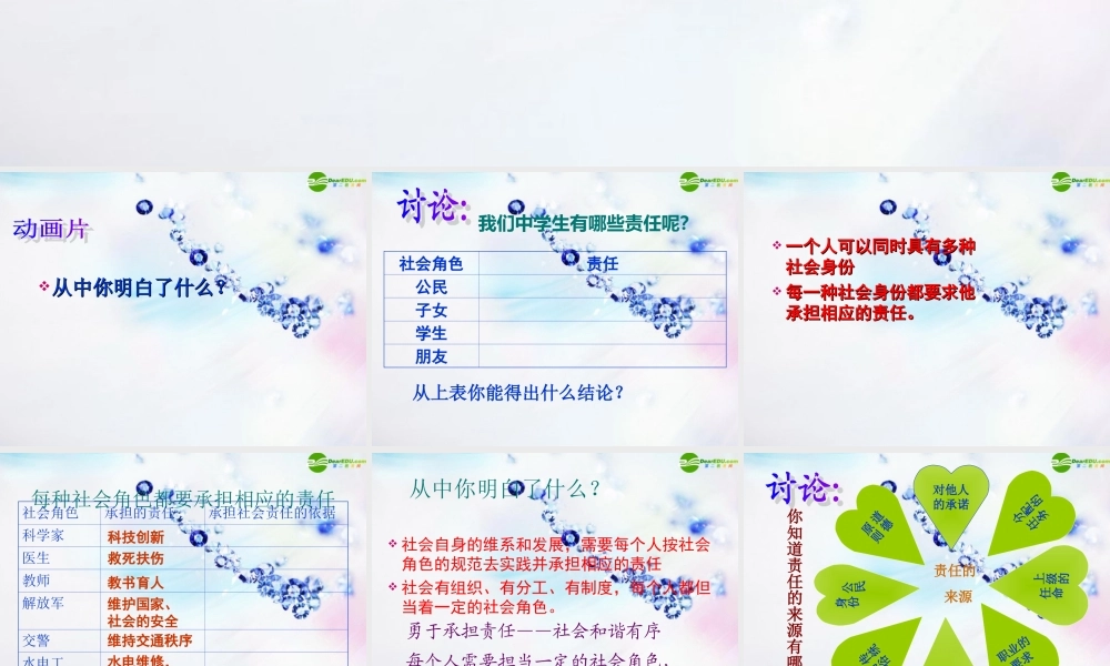 八年级政治上册 第八课不同身份 不同责任课件 苏教版 课件