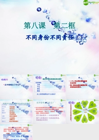 八年级政治上册 第八课不同身份 不同责任课件 苏教版 课件