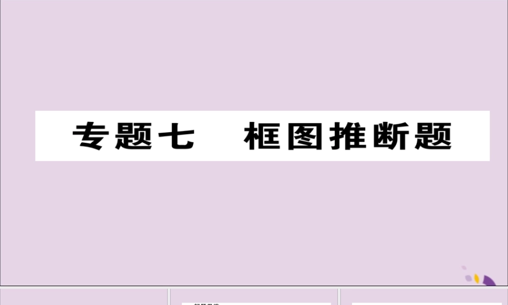 中考化学复习 第二编 重点题型突破篇 专题7 框图推断题(精讲)课件