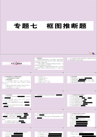中考化学复习 第二编 重点题型突破篇 专题7 框图推断题(精讲)课件