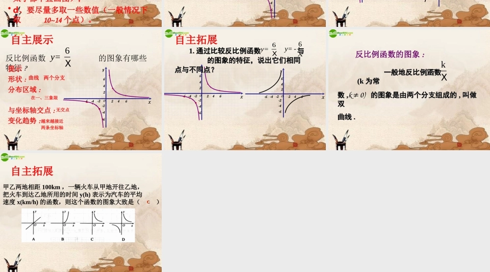 八年级数学下册 反比例函数的图象与性质课件 苏科版 课件