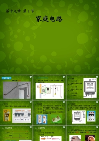 九年级物理全册 191 家庭电路课件 (新版)新人教版 课件
