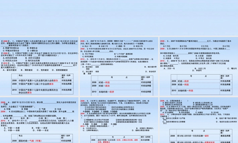 中考政治 考试内容及解题方法归纳课件