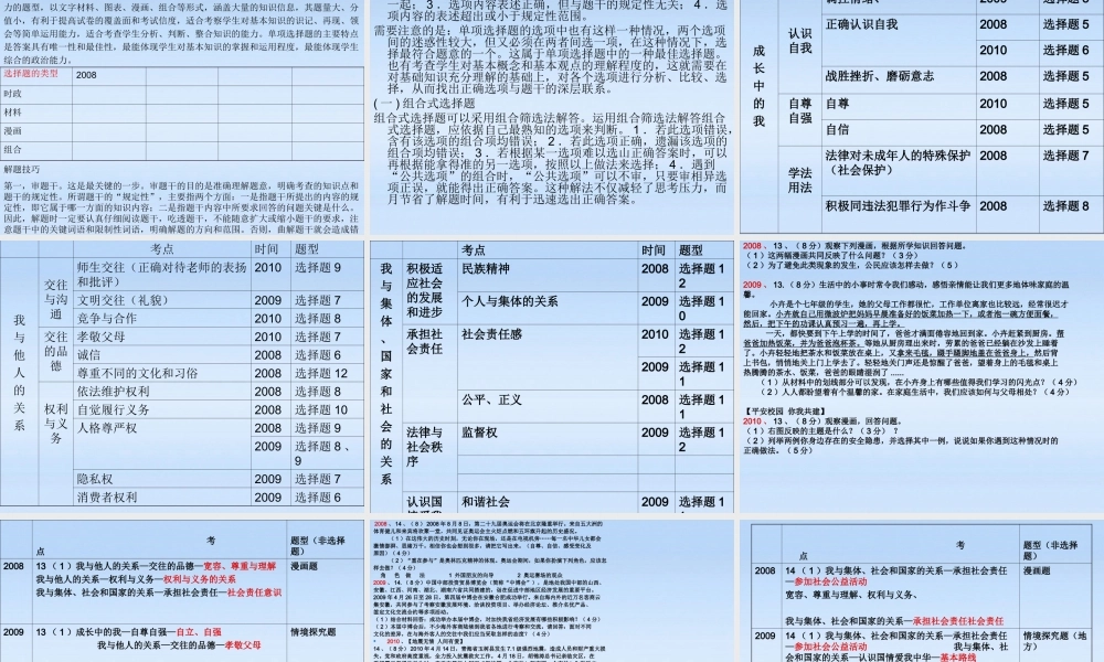 中考政治 考试内容及解题方法归纳课件