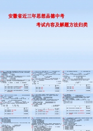 中考政治 考试内容及解题方法归纳课件