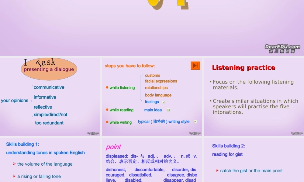 广东地区高一英语Unit2 tasks课件 牛津版模块一 课件