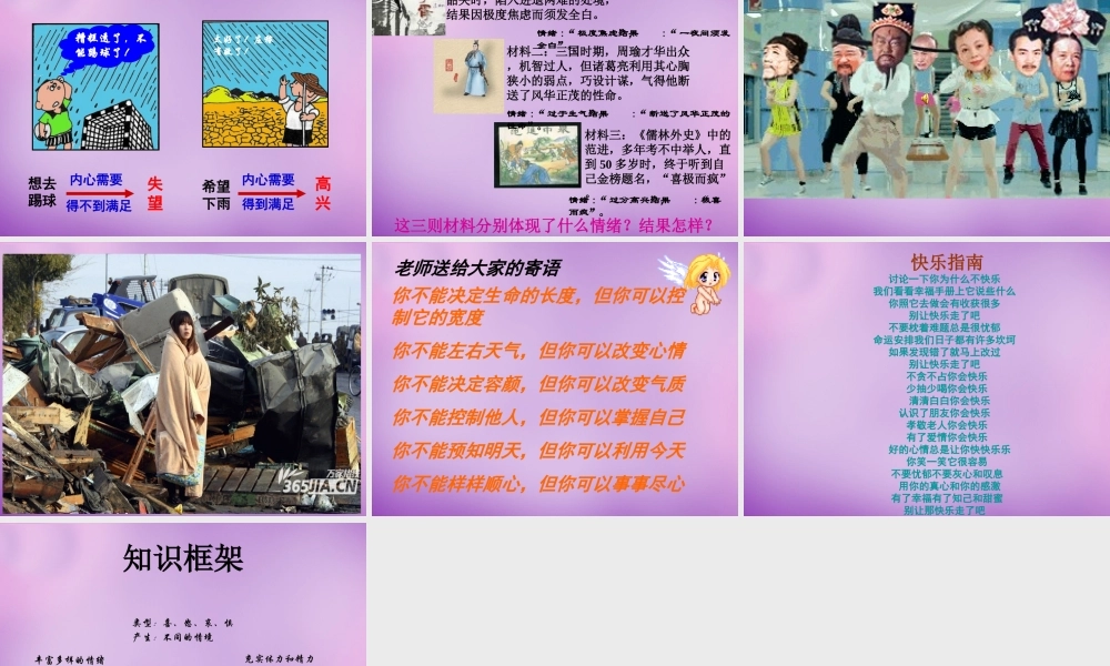 中学七年级政治上册 6.1 丰富多样的情绪课件2 新人教版 课件