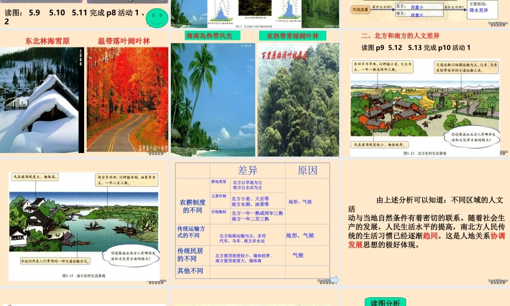 八年级地理南方地区和北方地区课件 新课标 人教版 课件