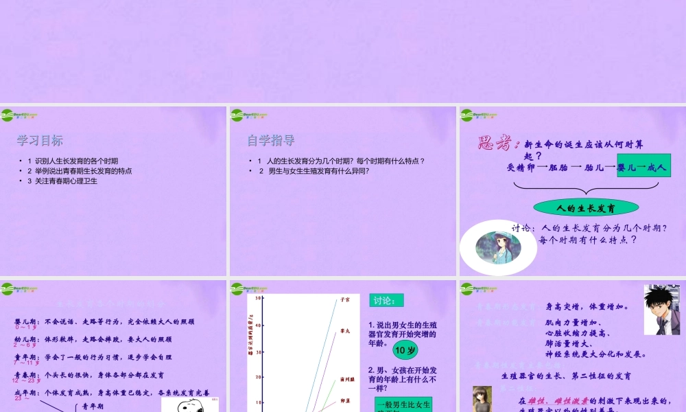 七年级生物下册 8.2人的生长发育和青春期课件 苏教版 课件