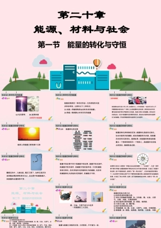 九年级物理全册 第二十章 能源、材料与社会课件 (新版)沪科版 课件