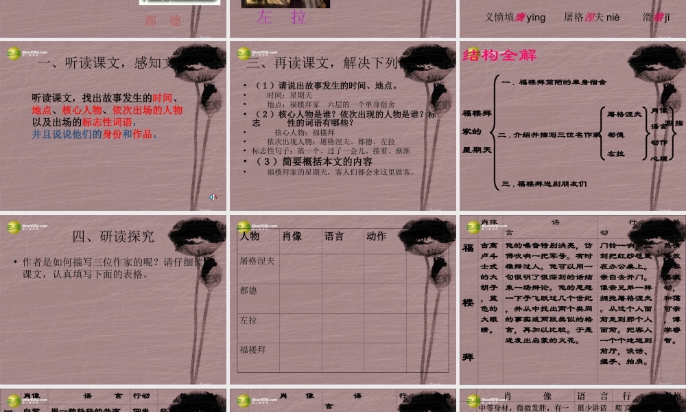 中学七年级语文下册(第14课 福楼拜家的星期天)课件 新人教版 课件