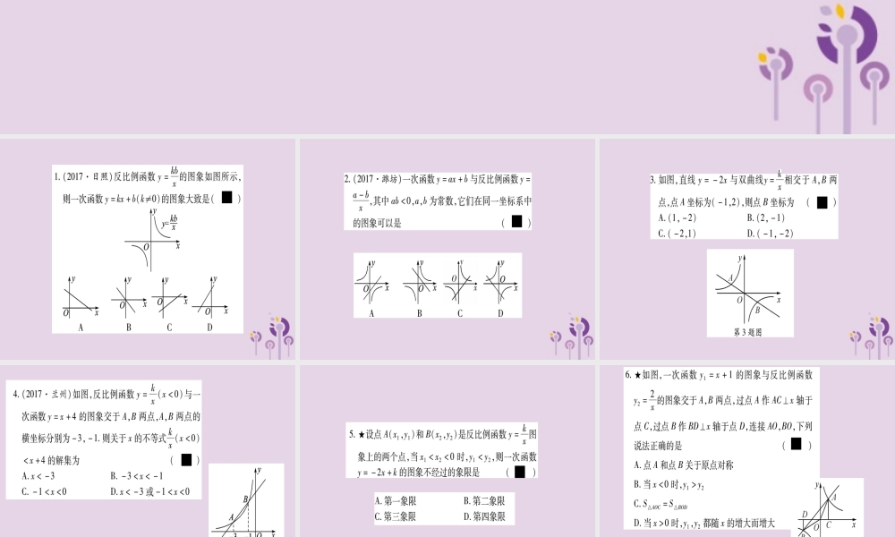 九年级数学上册 第1章 反比例函数 小专题(1)反比例函数与一次函数综合运用作业课件 (新版)湘教版 课件