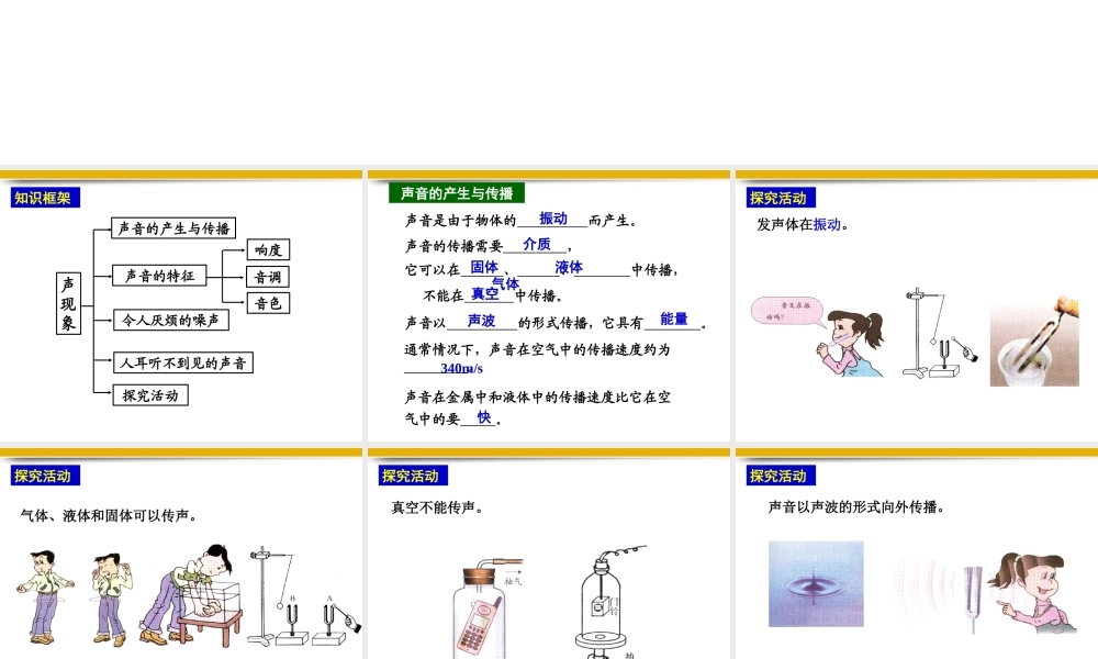 八年级物理上册 1.5声现象复习课件 苏科版 课件