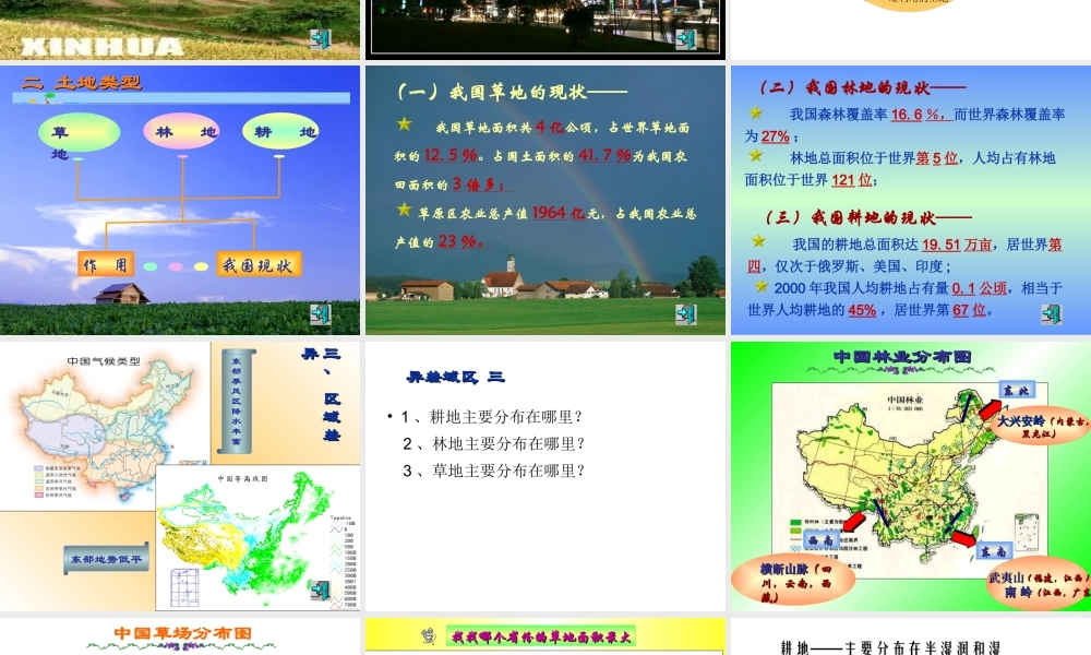 八年级地理 中国的土地资源课件 湘教版 课件