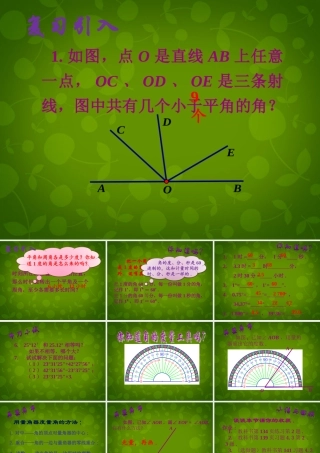 中学七年级数学上册 4.3.1 角课件2 (新版)新人教版 课件