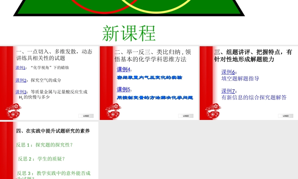 中考化学新课程背景下中考化学科学探究题课例研究与反思课件全国通用 课件