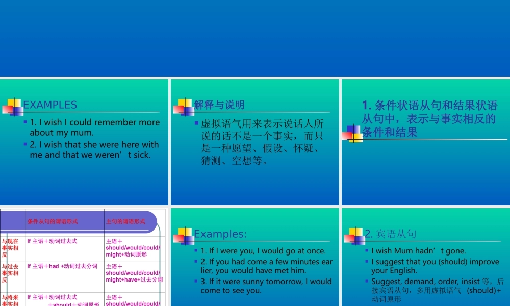 人教版高二英语虚拟习题课件