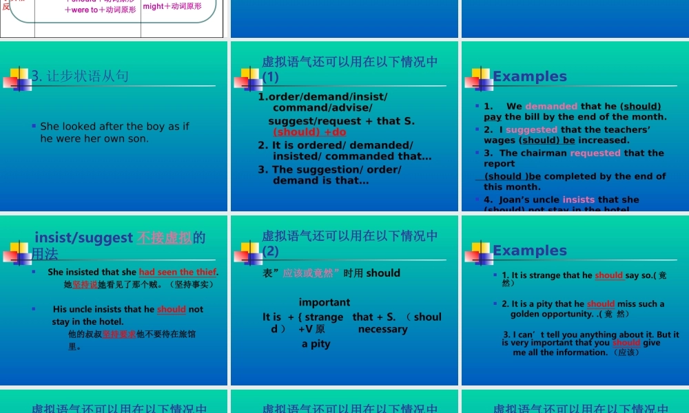 人教版高二英语虚拟习题课件