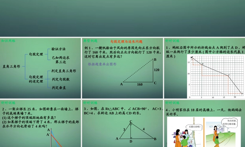 八年级数学上册 第一章(勾股定理)回顾与思考课件 (新版)北师大版 课件