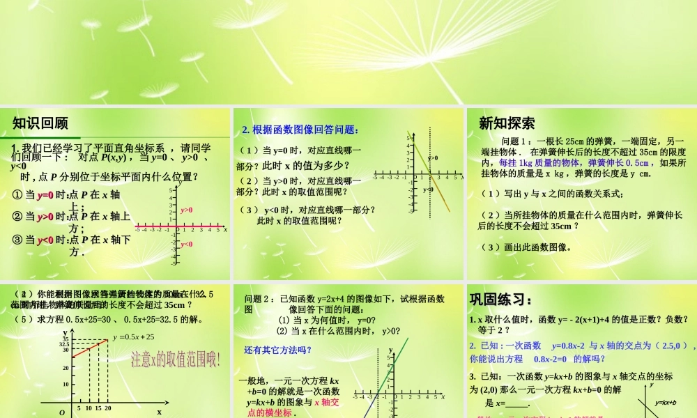 八年级数学上册 6.6 一次函数、一元一次方程与一元一次不等式课件 (新版)苏科版 课件