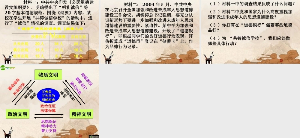 九年级政治 第八课(投身于精神文明建设)复习课件 人教新课标版 课件