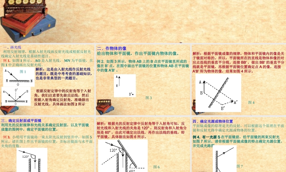 七年级科学下册 光路图复习课件 浙教版 课件