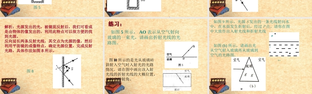 七年级科学下册 光路图复习课件 浙教版 课件
