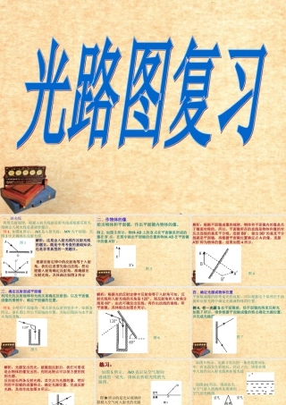 七年级科学下册 光路图复习课件 浙教版 课件