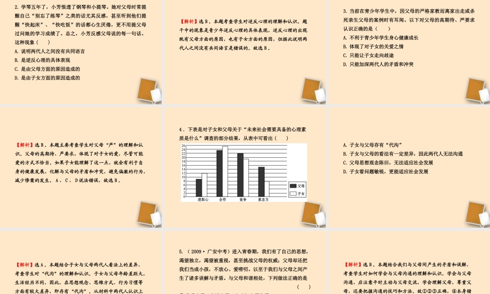 山东省10-11版八年级政治上册 1.1.2 学会与父母沟通课件 人民版  课件