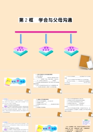 山东省10-11版八年级政治上册 1.1.2 学会与父母沟通课件 人民版  课件