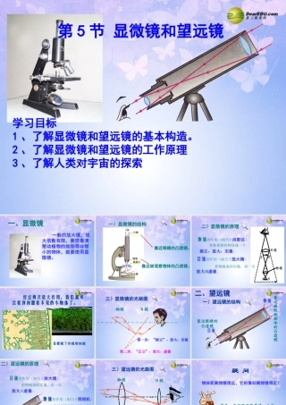 八年级物理上册 第五章 第5节(显微镜和望远镜)课件 新人教版 课件