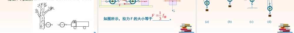 九年级物理 第十一章 二、滑轮课件 苏科版 课件