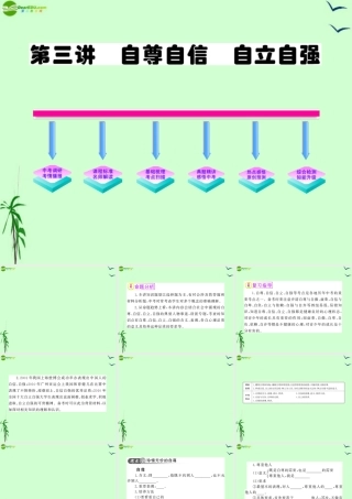政治全程复习方略 第3讲 自尊自信 自立自强人教实验版 课件
