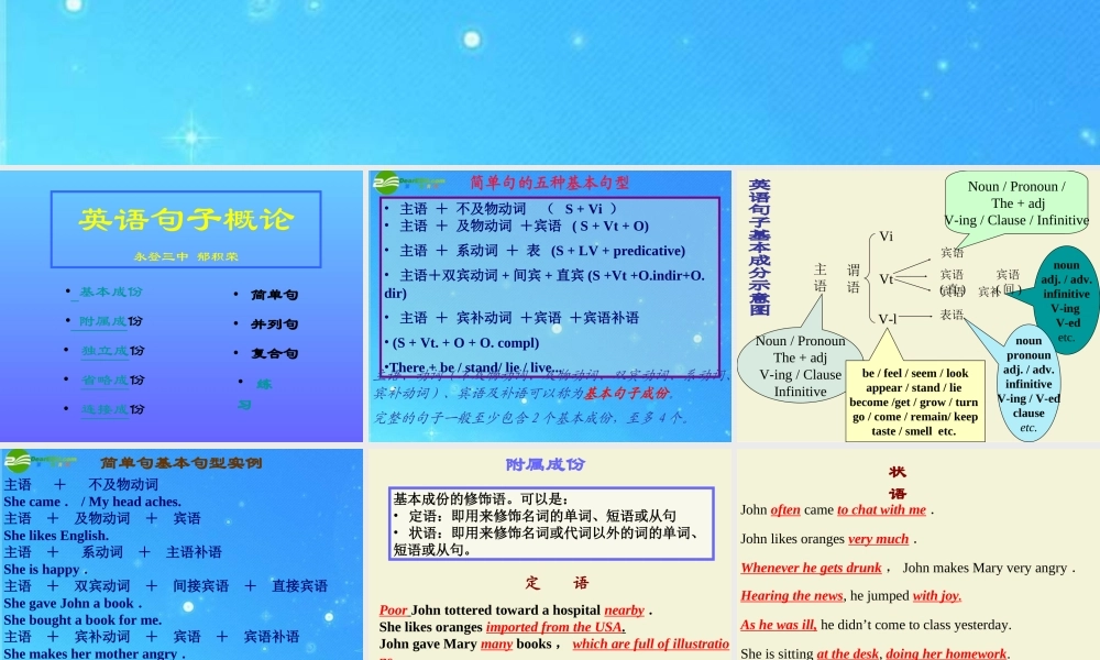 初中英语 句子概论概述课件