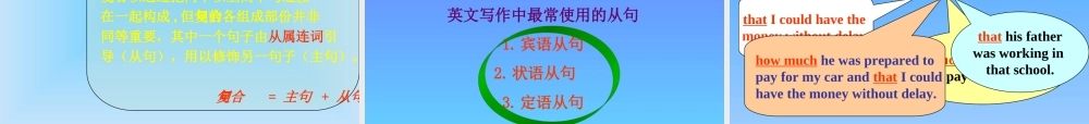 初中英语 句子概论概述课件